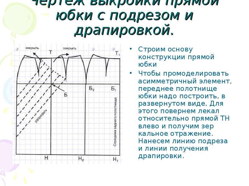 Чертеж юбки с рельефом