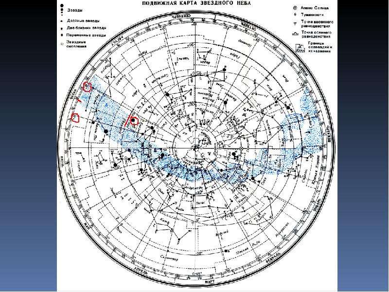 Подвижная карта звездного неба и накладной круг
