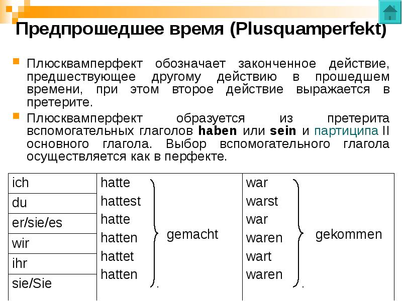 Прошедшее время в немецком. Глаголы в форме плюсквамперфекта. Спряжение глаголов в Плюсквамперфект в немецком языке. Спряжение глагола haben в Плюсквамперфект. Спряжение глаголов Плюсквамперфект.