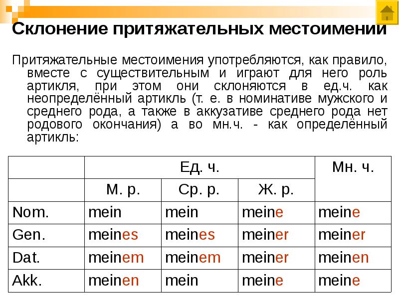 С ним какое местоимение