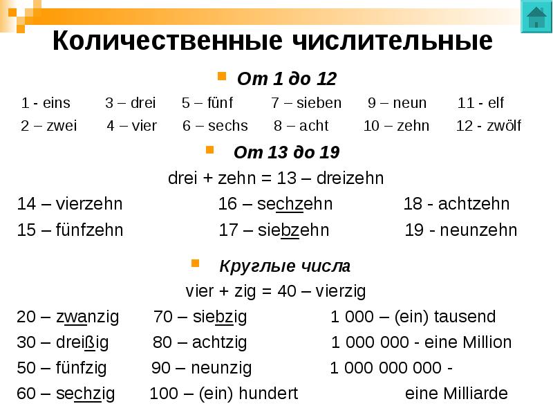 Грамматика немецкого языка в таблицах и схемах pdf