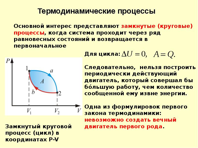 Термодинамика лекции. Круговой процесс (термодинамический цикл). Закон термодинамики 1.2.3. 2 Формулы термодинамики. Круговые термодинамические процессы. КПД цикла..