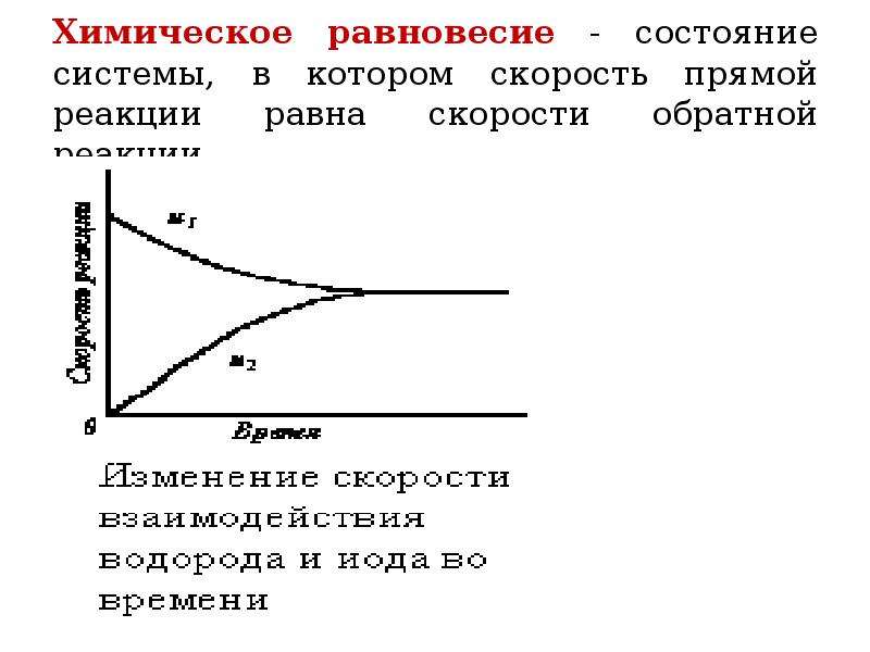 Прямые и обратные реакции химическое равновесие