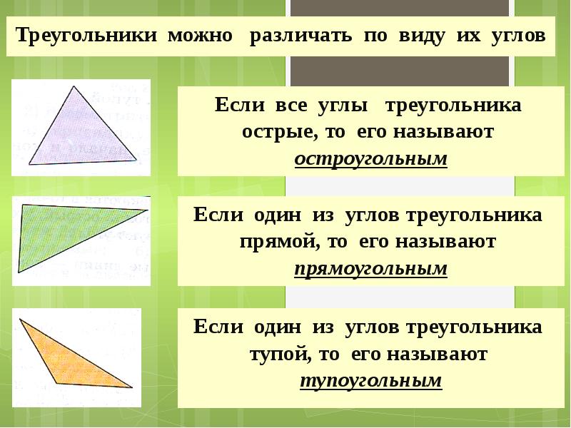 Аксиома треугольника. Треугольник классификация треугольников. Классификация треугольников по сторонам и углам. Классификация треугольников по углам. Виды углов треугольника.