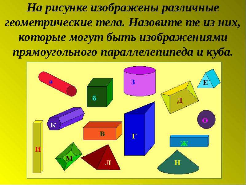 Презентация шар куб параллелепипед для дошкольников