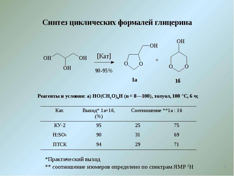 Синтез мономеров. Синтез глицерина. Синтез глицерина биохимия. Путь синтеза глицерина. Глицерин ЯМР.