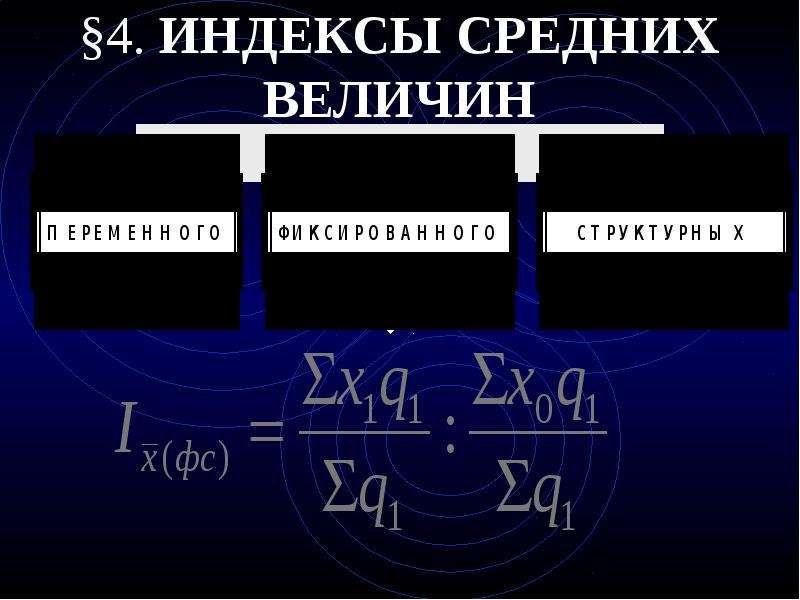 Большая ноля индекс. Индексы средних величин. Система индексов средних величин. Индекс 4.