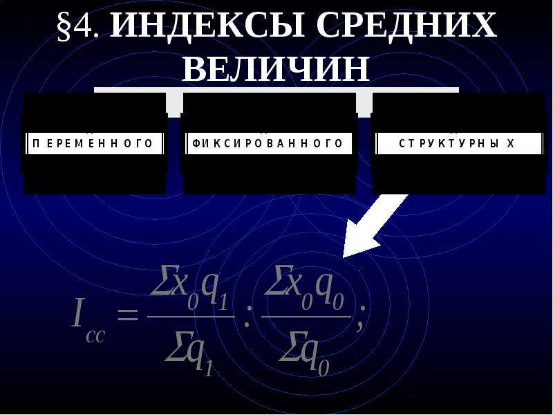 Средние индексы