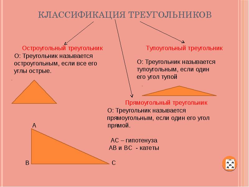 Равносторонний треугольник является остроугольным верно или нет