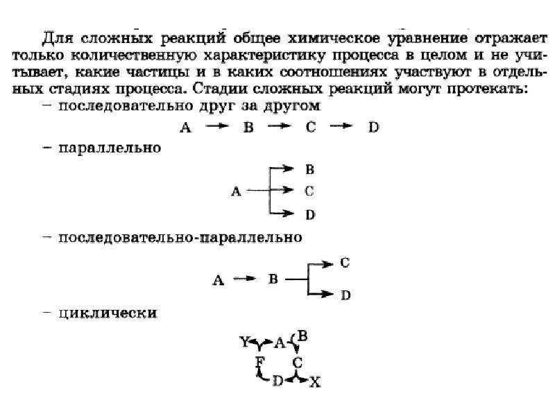 Формула продукта реакции схема которой al c