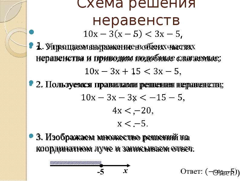 Решение неравенств с одной переменной 8 класс презентация