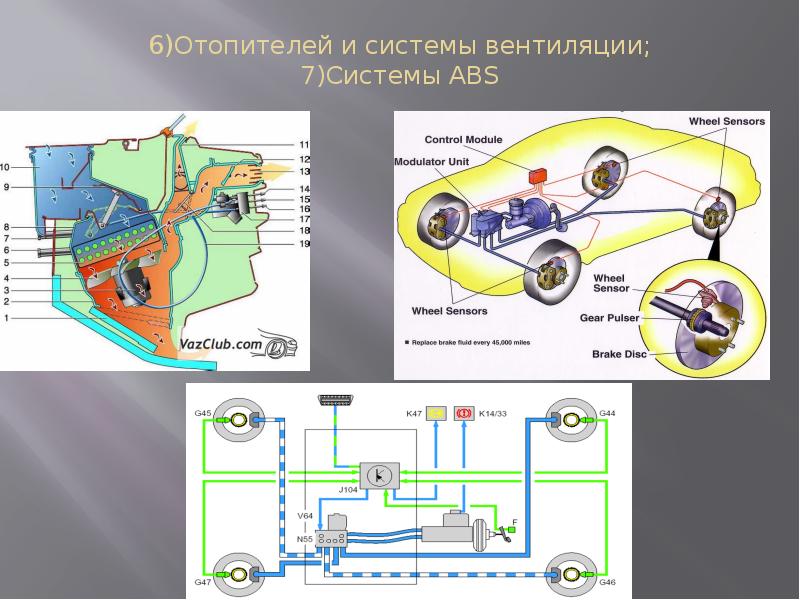 Диагностика автомобиля в долгопрудном