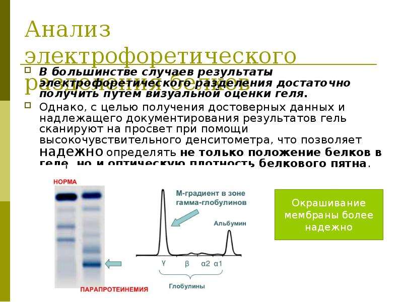 В каких случаях результат