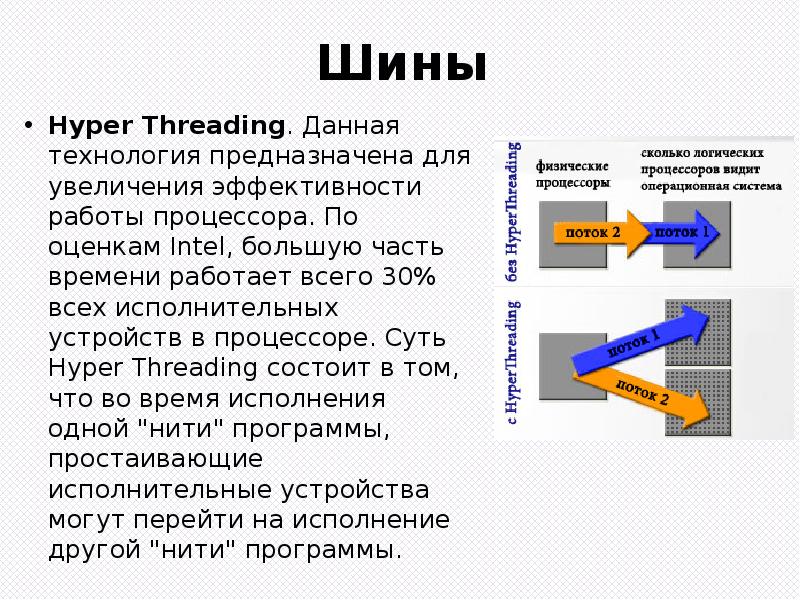 Технология hyper threading. Технология Hyper Threading презентация. Гипертрейдинг. Гипертрейдингом. Что такое.