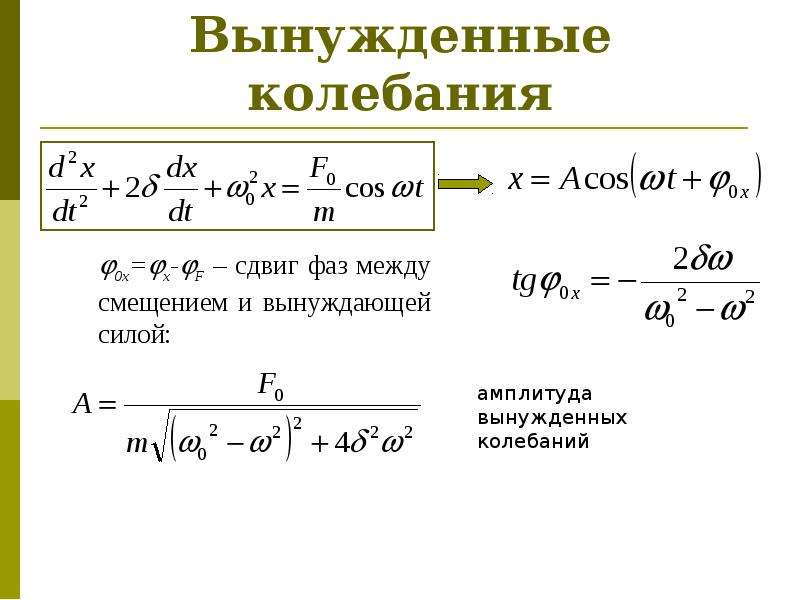 Вынужденные колебания презентация