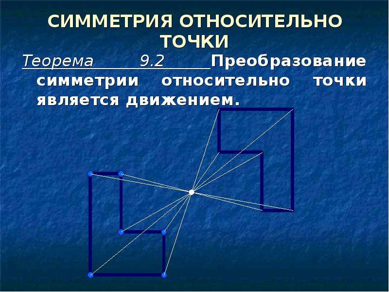 Симметричны относительно точки