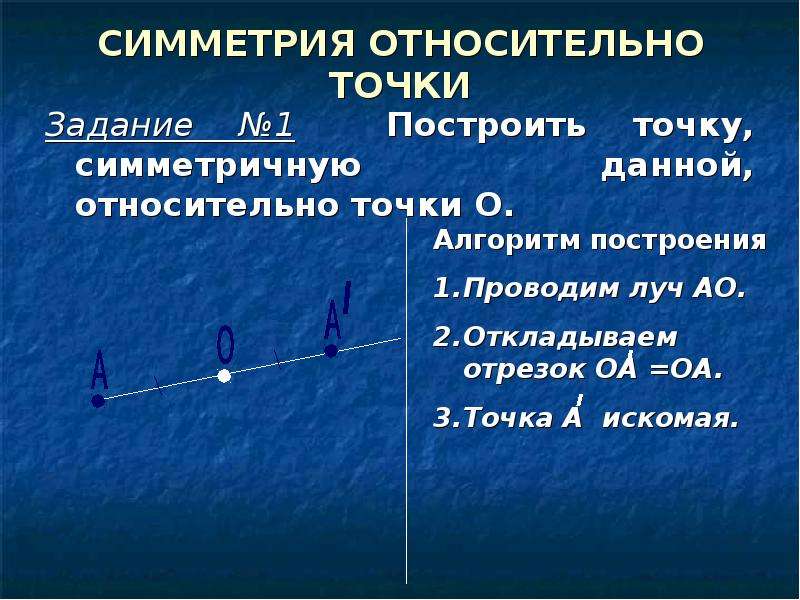 Какая точка на рисунке является симметричной точке d относительно точки 4 0