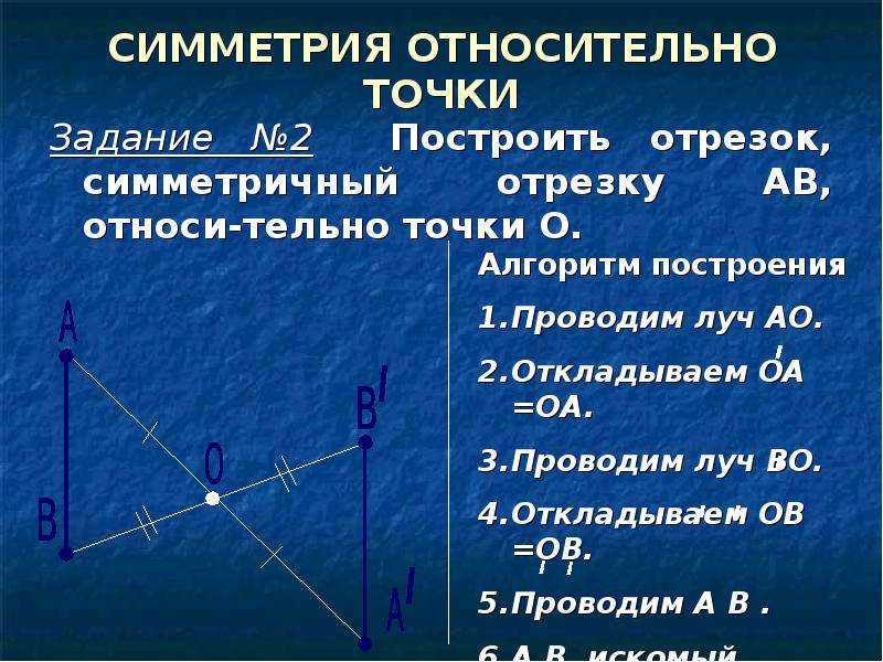 Построение симметрии относительно точки