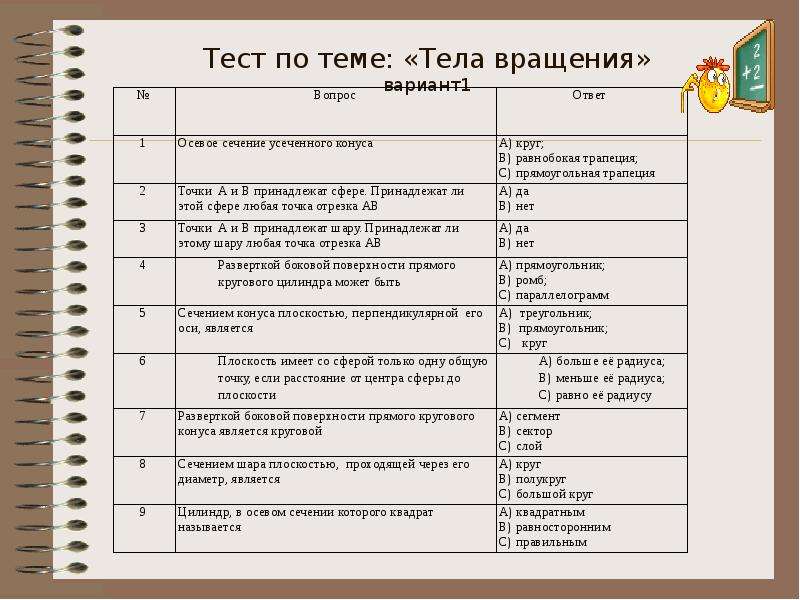 Контрольная работа по теле. Тест по теме тела вращения. Тест по теме тела вращения 11 класс. Ответы тест по теме тела вращения. Тест по теме тела вращения 1 вариант.