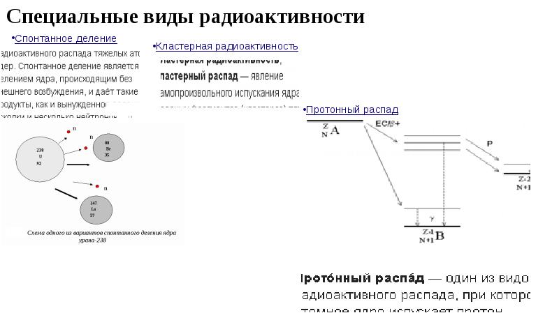 Радиоактивность конспект