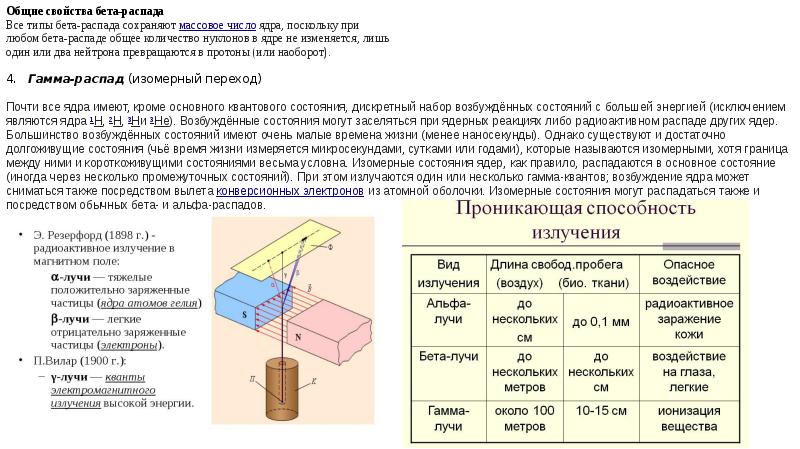 Радиоактивность виды радиоактивного излучения 11 класс презентация