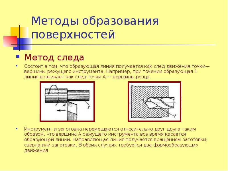 Образование поверхностей. Методы образования производящих линий. Метод образования поверхности. Метод следа в машиностроении. Образование поверхности методом следа.