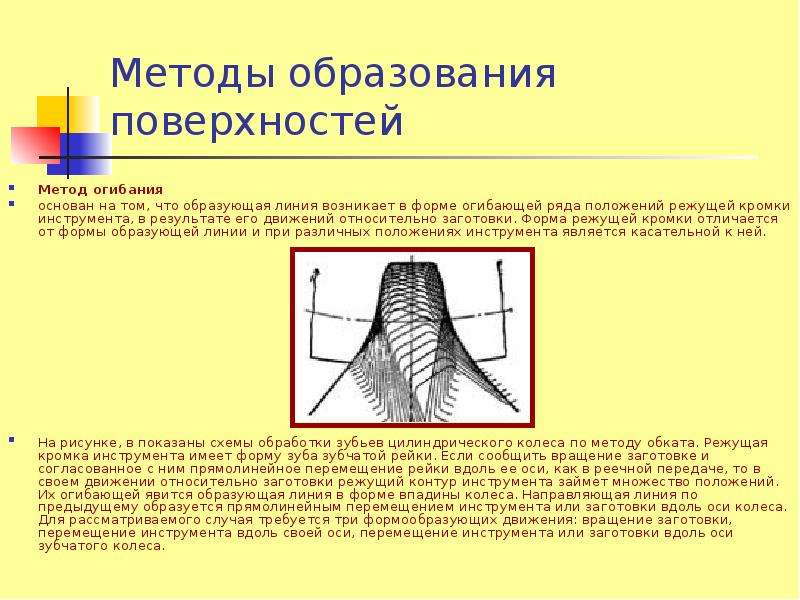 Образование поверхностей. Методы образования поверхностей. Метод поверхностей. Образующая линия. Поверхности образование поверхностей.