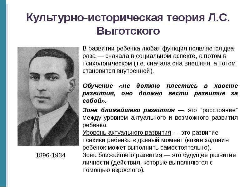 С точки зрения л с выготского. Культурно-историческая концепция л.с Выготского. Культурно-исторический подход л.с Выготского кратко. Культурно историческая психология Выготского. Выготский психология культурно историческая теория.