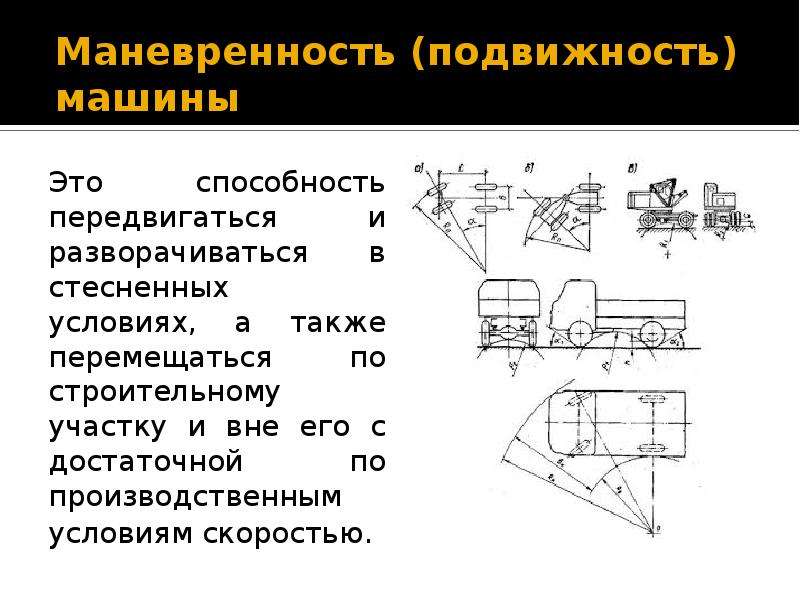 Проходимость автомобиля презентация