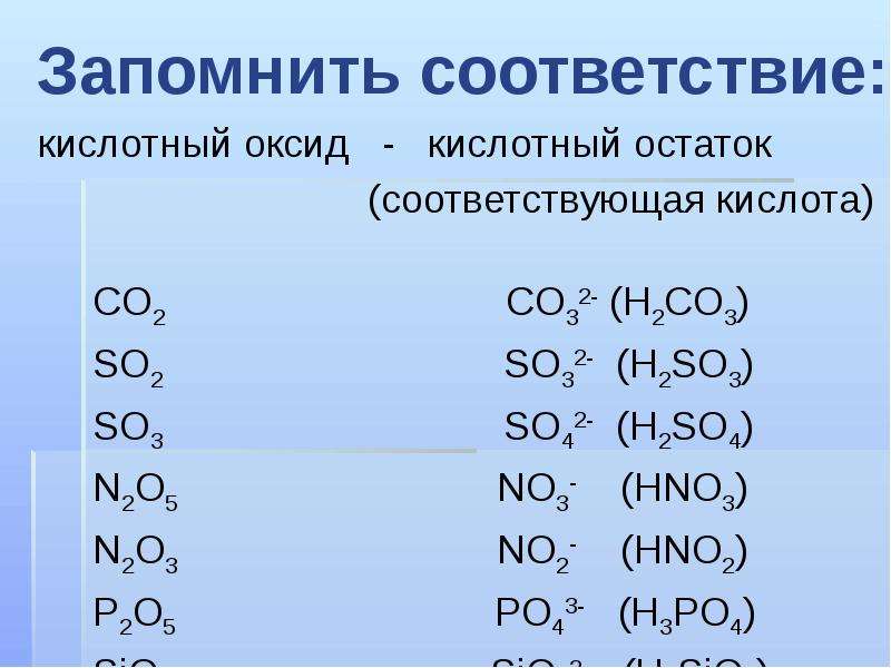 Оксид и кислотный остаток. Кислоте HNO_2 соответствует оксид. Hno2 оксид. Кислотные оксиды. Соответствующие кислоты.