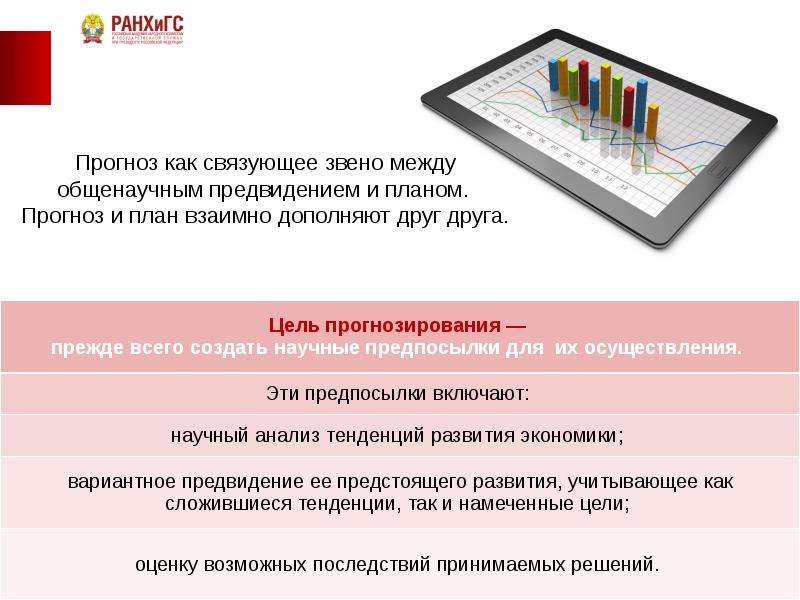 Чем отличается план от прогноза как они взаимосвязаны