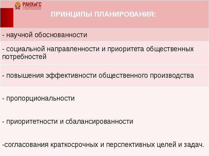 Увеличение потребностей. Принципы планирования в экономике. Принцип обоснованности. Основные принципы планирования научной обоснованности. Обоснованность:приоритеты и новые задачи.