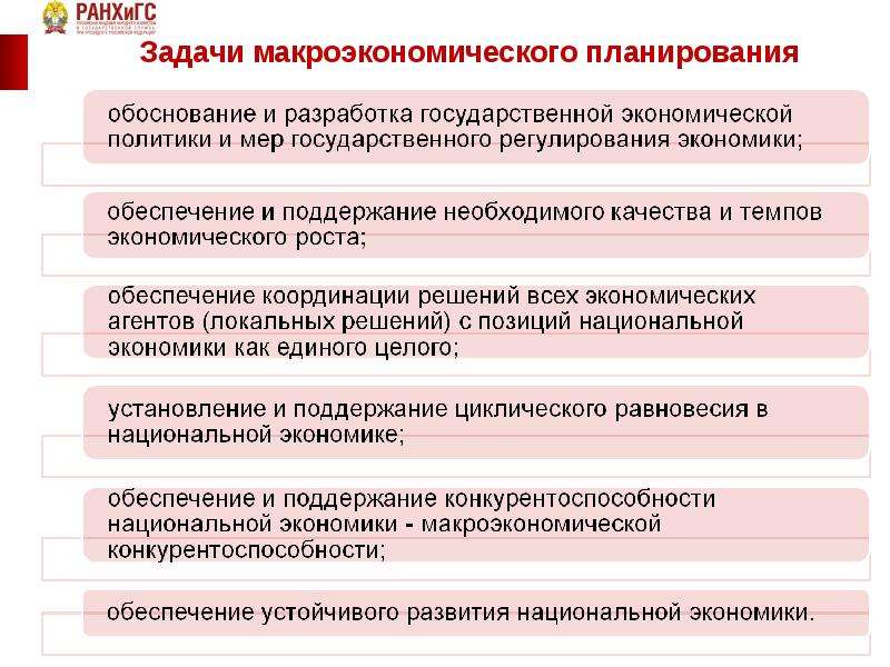 В задачи плана в экономике входит