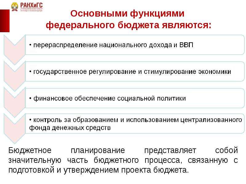 Функции федеральной политики. Основные функции федерального бюджета. Планирование федерального бюджета. Основными функциями бюджета являются:. Функции бюджетного процесса.