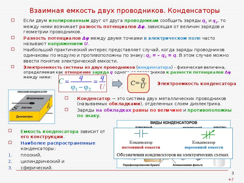 Электроемкость уединенного проводника и конденсатора 10 класс презентация