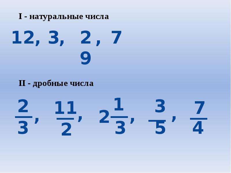 Типы натурального числа. Натуральные числа дробные. Натуральные числа и дроби. Натуральные числа дробные числа. Дробные числа являются натуральными.