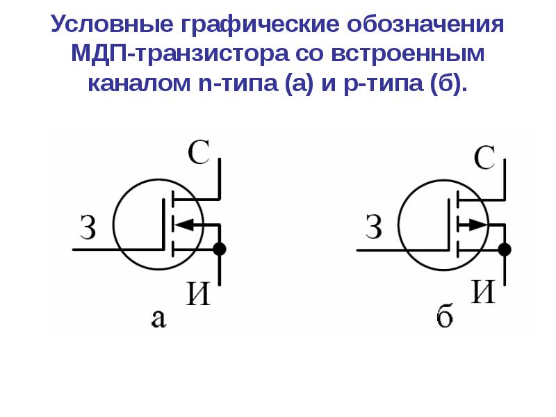 Структурная схема полевого транзистора