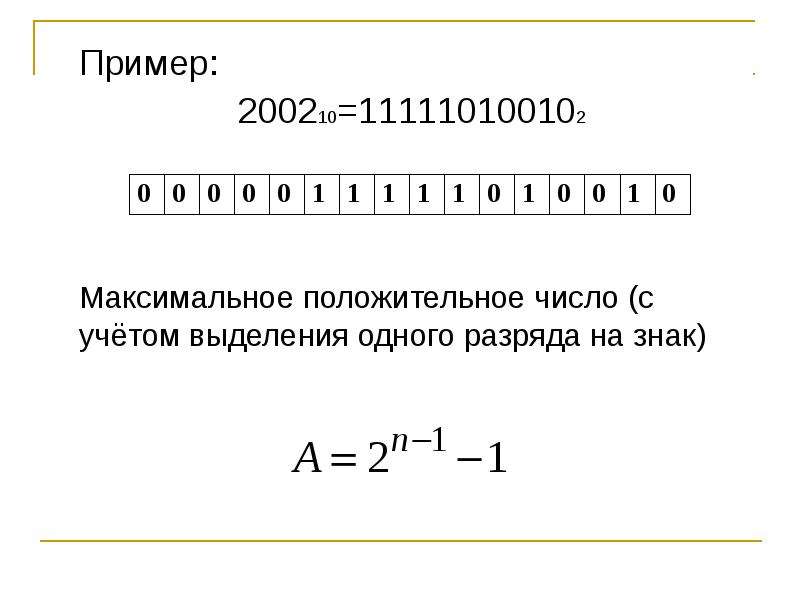 10 класс представление чисел в компьютере презентация