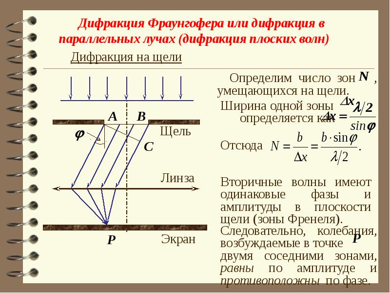 Дифракция френеля и фраунгофера картинки