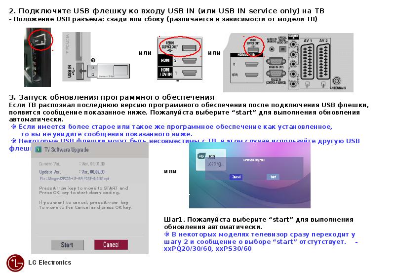 Прошить usb флешку. Прошить флешку. Флешка для презентации. Чем прошить флешку USB. Как прошить ТВ приставку через флешку.