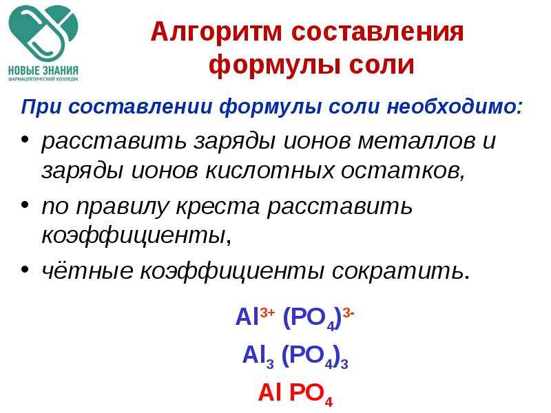 Заряд иона в соединении. Составление формул солей. Алгоритм составления формул по валентности. Алгоритмы составление формул неорганических соединений. Как расставить заряды ионов.