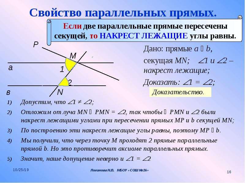 Доказательство параллельных прямых. Доказательство свойства параллельных прямых о накрест лежащих углах. Доказать свойство параллельных прямых для накрест лежащих углов. Сформулируйте основное свойство параллельных прямых 7 класс. Параллельные прямые основное свойство параллельных прямых.