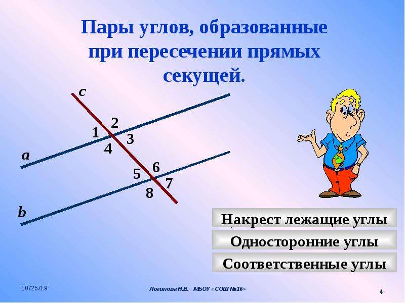 Виды параллельных прямых. Свойства параллельных прямых. Основное свойство параллельных прямых. Углы образованные параллельными прямыми и секущей. Первое свойство параллельных прямых.