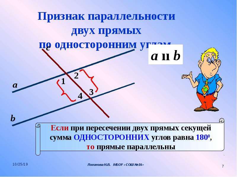 Сформулируйте свойство параллельных прямых сделайте рисунок