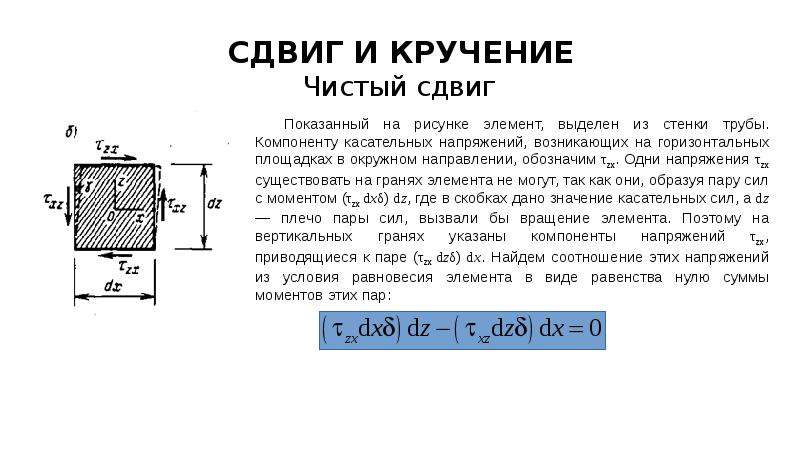 Сдвиг это. Чистый сдвиг техническая механика. Сдвиг сопротивление материалов. Чистый сдвиг кручение. Чистый сдвиг сопромат.