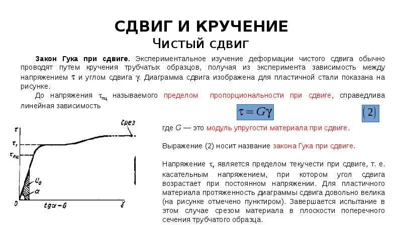 На рисунке показано напряженное состояние в точке модуль упругости