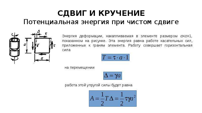 Какие деформации испытывает образец при кручении