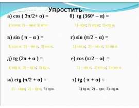 Синус суммы и разности двух углов