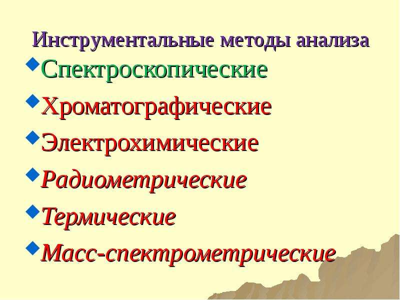 Радиометрические методы анализа презентация