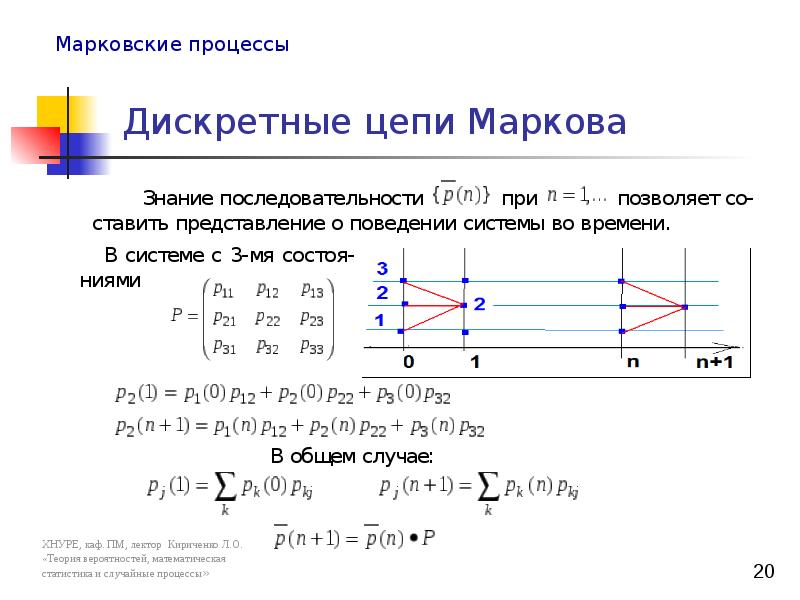 Цепи маркова презентация